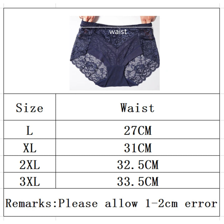 Absorb a Small Amount Women Sexy Lace Cotton Physiological Period Leak Proof Menstrual Panties Breathable Elasticity Underwear