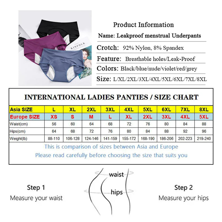 5pcs/Set Leak Proof Menstrual Panties - Plus Size, Sexy Waterproof Period Underwear for Women